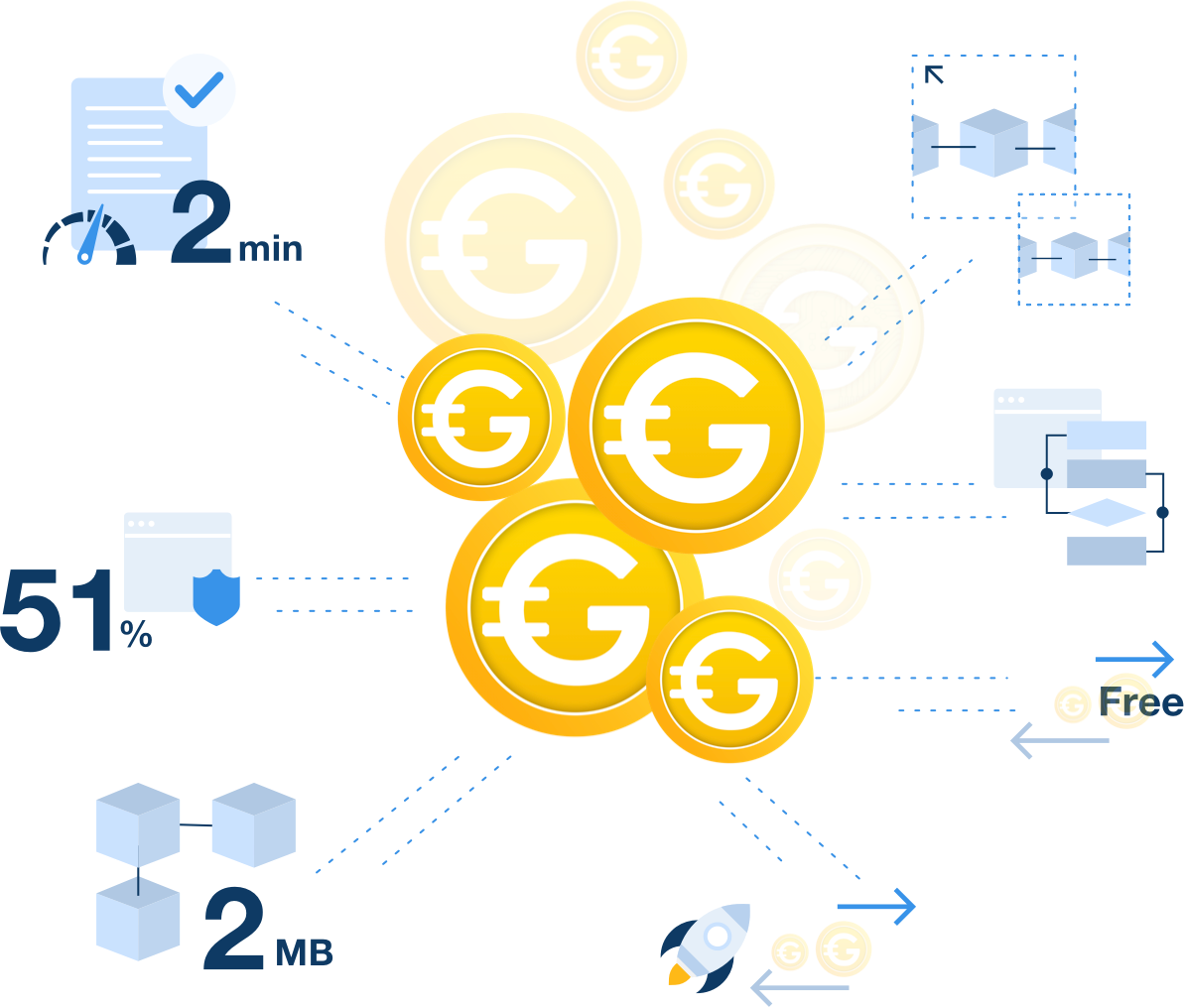 goldcoin